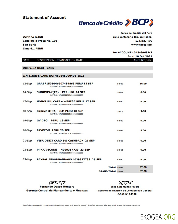 Pérou Banco de Credito del Peru (BCP) excel pdf